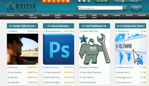 reitix