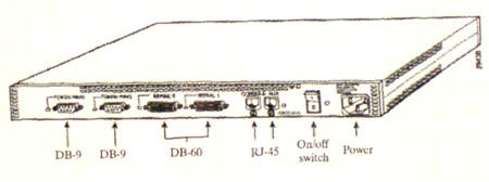 router